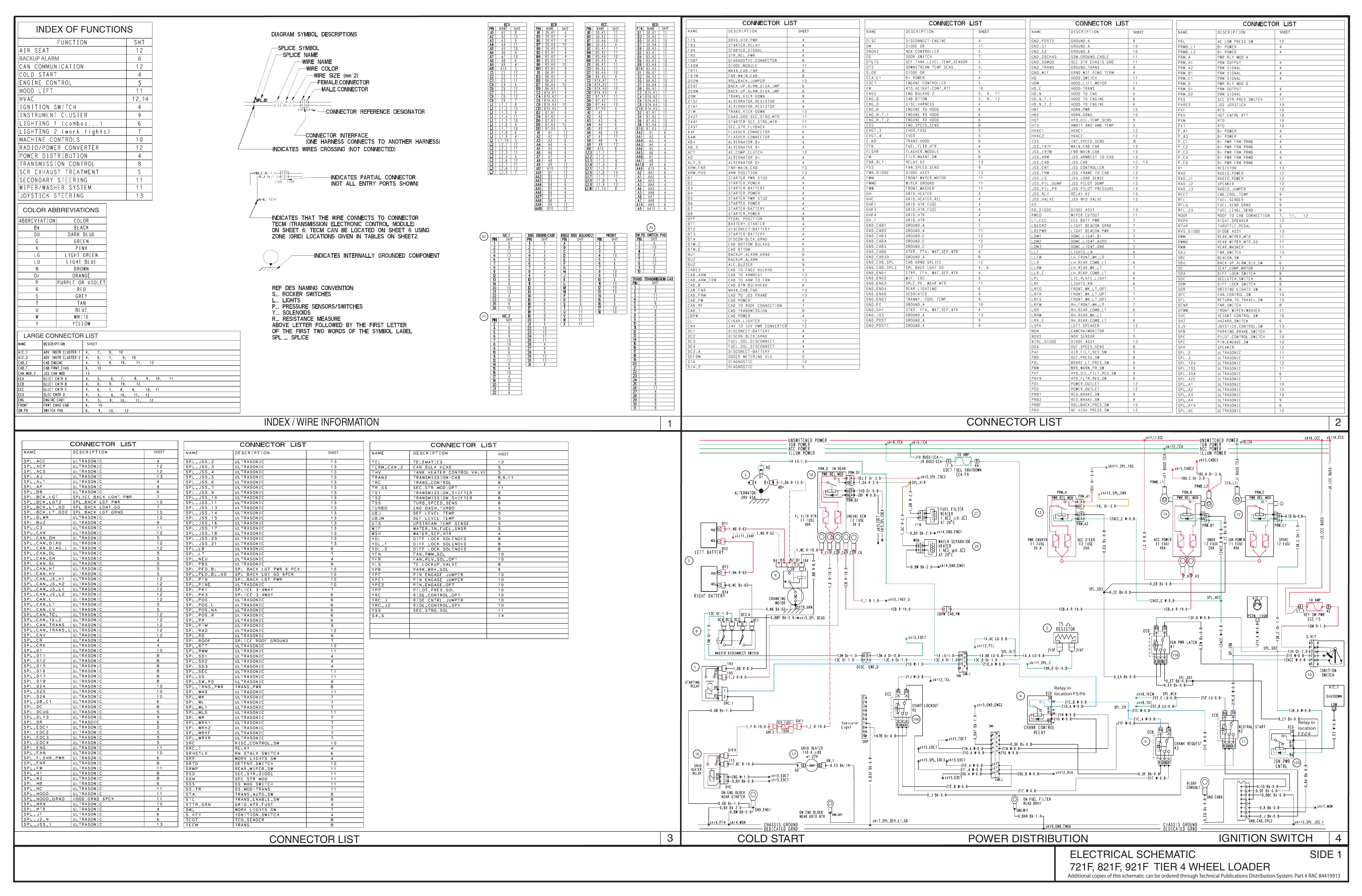 721F WHEEL LOADER HYDRAULIC SCHEMATIC